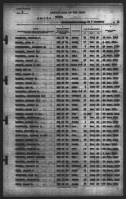 Muster Rolls > 7-Dec-1941