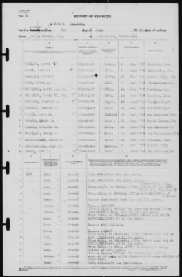 Thumbnail for Report of Changes > 7-Jun-1940