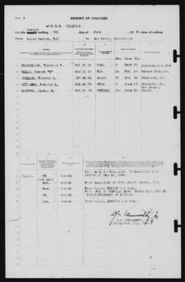 Thumbnail for Report of Changes > 7-Jun-1940