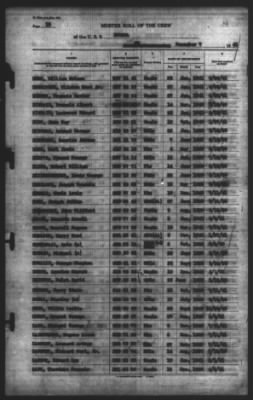 Muster Rolls > 7-Dec-1941