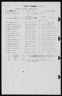 Thumbnail for Report of Changes > 7-Jun-1940