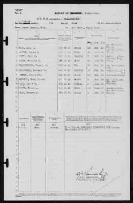 Thumbnail for Report of Changes > 7-Jun-1940