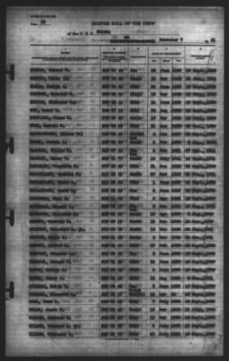 Muster Rolls > 7-Dec-1941