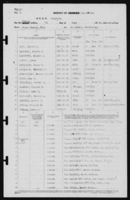 Thumbnail for Report of Changes > 7-Jun-1940