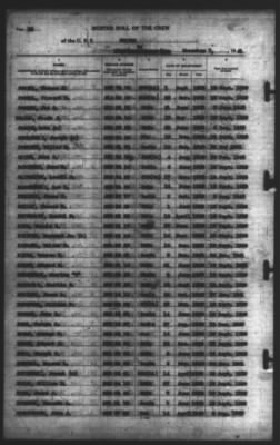 Muster Rolls > 7-Dec-1941