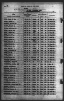 Muster Rolls > 7-Dec-1941