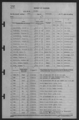 Thumbnail for Report of Changes > 28-Feb-1941