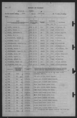 Report of Changes > 28-Feb-1941