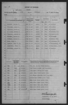 Report of Changes > 28-Feb-1941