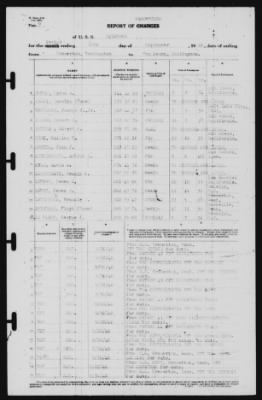 Thumbnail for Report of Changes > 30-Sep-1940