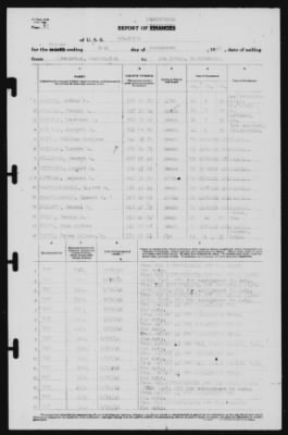 Thumbnail for Report of Changes > 30-Sep-1940