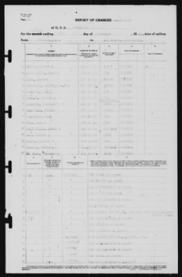 Thumbnail for Report of Changes > 8-Nov-1940