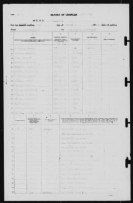 Thumbnail for Report of Changes > 8-Nov-1940