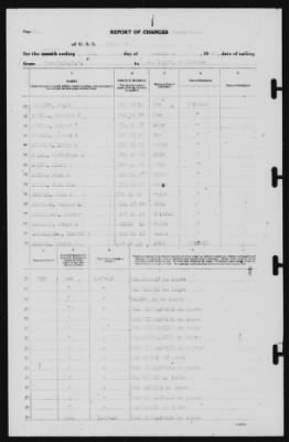 Thumbnail for Report of Changes > 8-Nov-1940