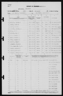 Report of Changes > 24-Nov-1940