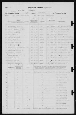 Thumbnail for Report of Changes > 24-Nov-1940