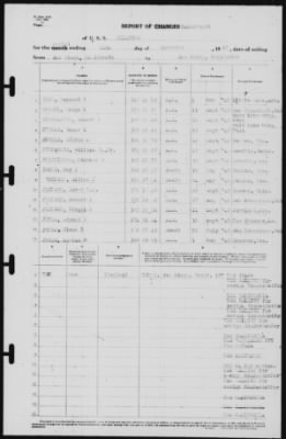 Thumbnail for Report of Changes > 24-Nov-1940