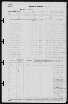 Thumbnail for Report of Changes > 24-Nov-1940