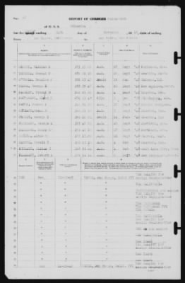 Thumbnail for Report of Changes > 24-Nov-1940