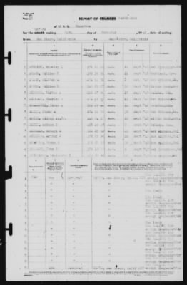 Thumbnail for Report of Changes > 24-Nov-1940