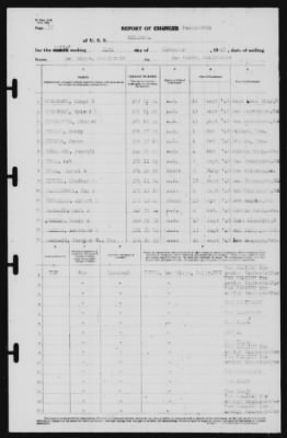 Report of Changes > 24-Nov-1940