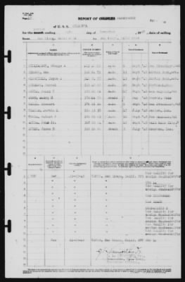 Thumbnail for Report of Changes > 24-Nov-1940