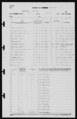 Report of Changes > 24-Nov-1940