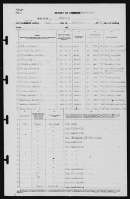 Report of Changes > 24-Nov-1940