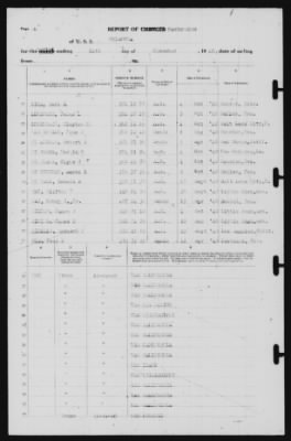 Report of Changes > 24-Nov-1940