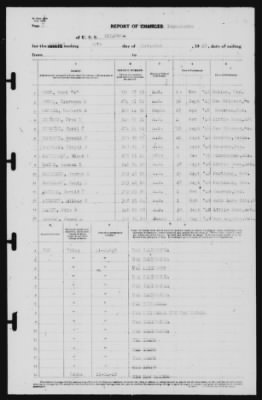 Report of Changes > 24-Nov-1940