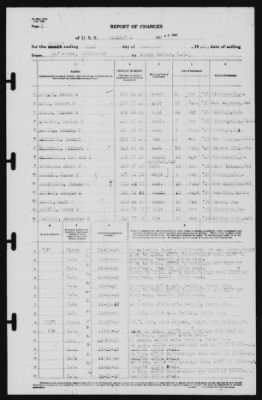 Report of Changes > 29-Nov-1940