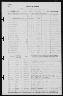 Report of Changes > 29-Nov-1940