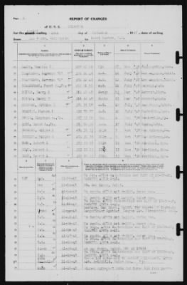 Report of Changes > 29-Nov-1940