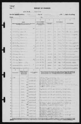 Thumbnail for Report of Changes > 29-Nov-1940