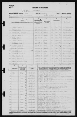 Thumbnail for Report of Changes > 29-Nov-1940