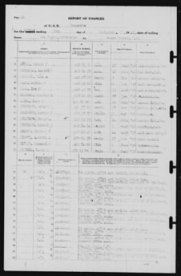 Report of Changes > 29-Nov-1940