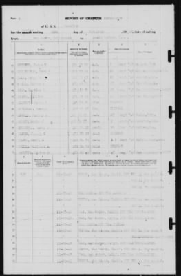 Thumbnail for Report of Changes > 29-Nov-1940