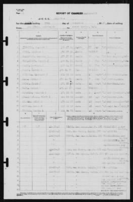 Report of Changes > 29-Nov-1940