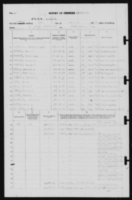 Report of Changes > 29-Nov-1940