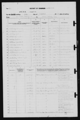 Thumbnail for Report of Changes > 29-Nov-1940