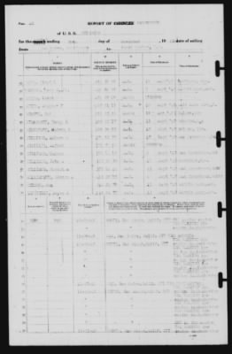 Report of Changes > 29-Nov-1940