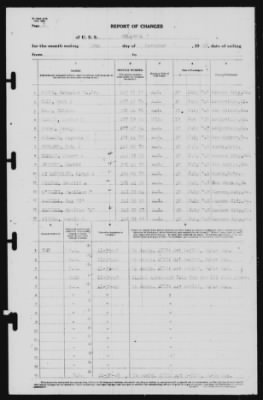 Report of Changes > 30-Nov-1940