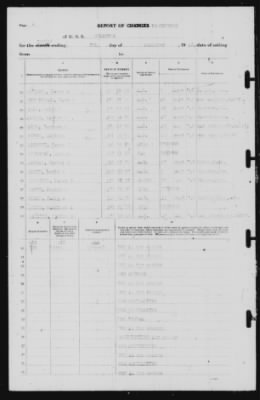 Report of Changes > 8-Dec-1940