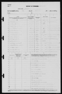 Thumbnail for Report of Changes > 8-Dec-1940