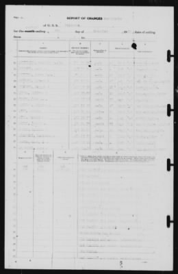 Thumbnail for Report of Changes > 8-Dec-1940