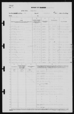 Report of Changes > 8-Dec-1940