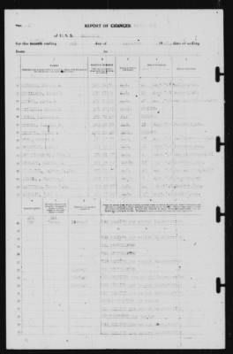 Thumbnail for Report of Changes > 8-Dec-1940