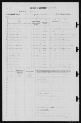 Thumbnail for Report of Changes > 8-Dec-1940