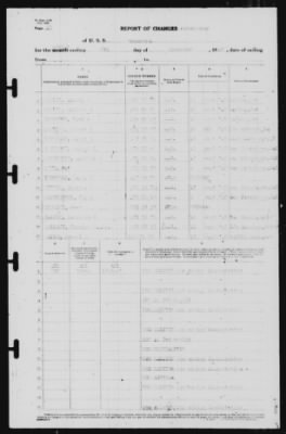 Thumbnail for Report of Changes > 8-Dec-1940