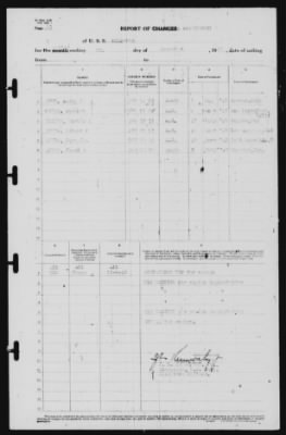 Thumbnail for Report of Changes > 8-Dec-1940